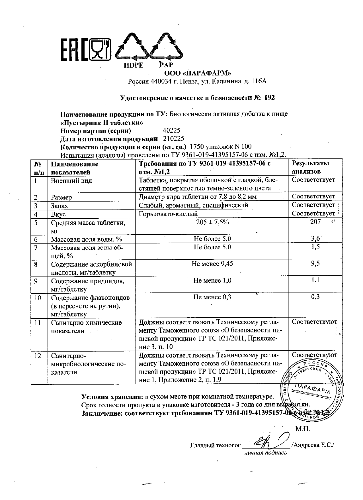 Паспорт №022025